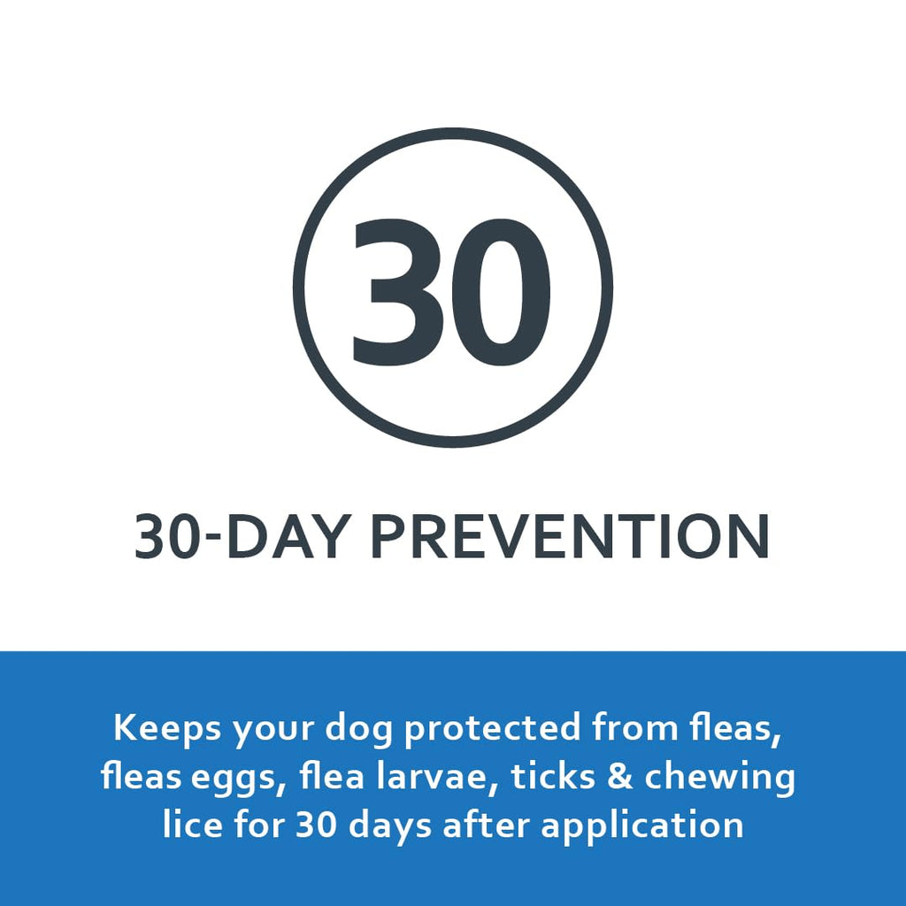 Flea and Tick Prevention for Dogs 23-44 Pounds 6 Month Supply M128