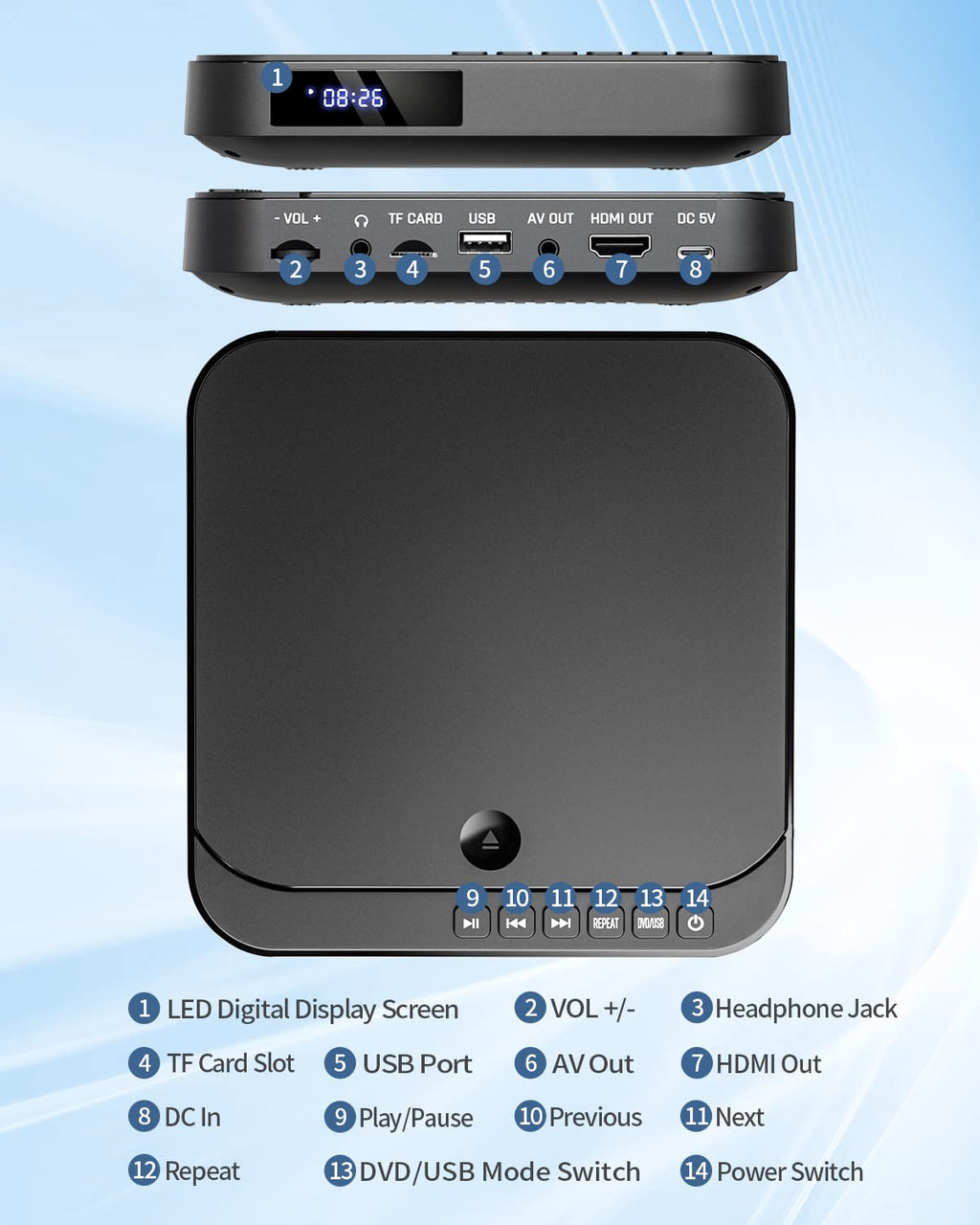 Mini DVD Player with HDMI Q31829