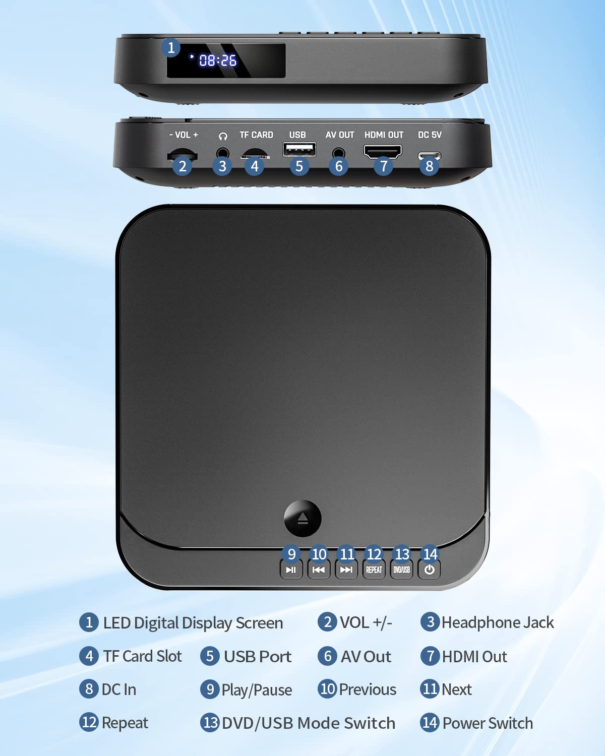 Mini DVD Player with HDMI Q31829