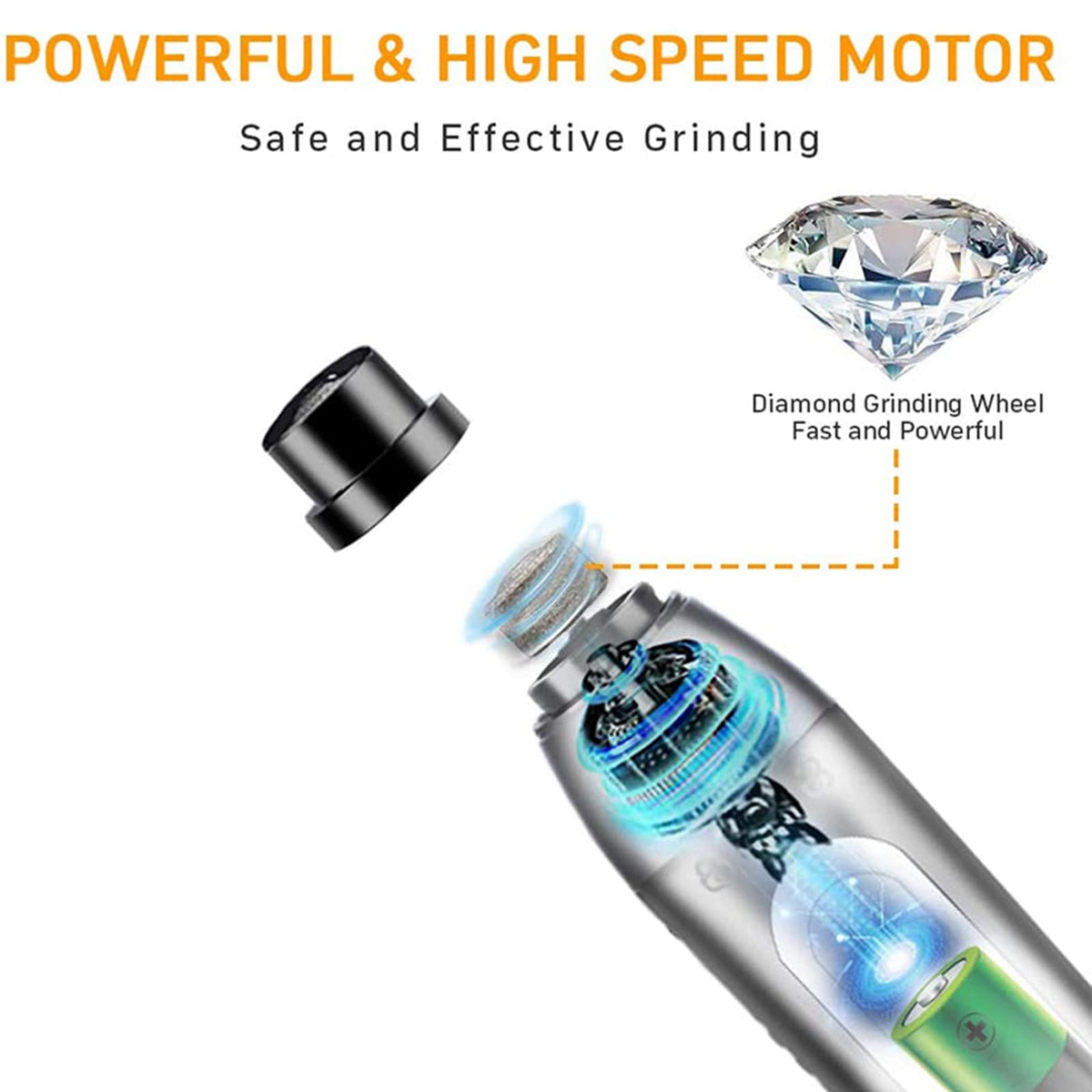 4 in 1 Electric Dog Nail Grinder H90995