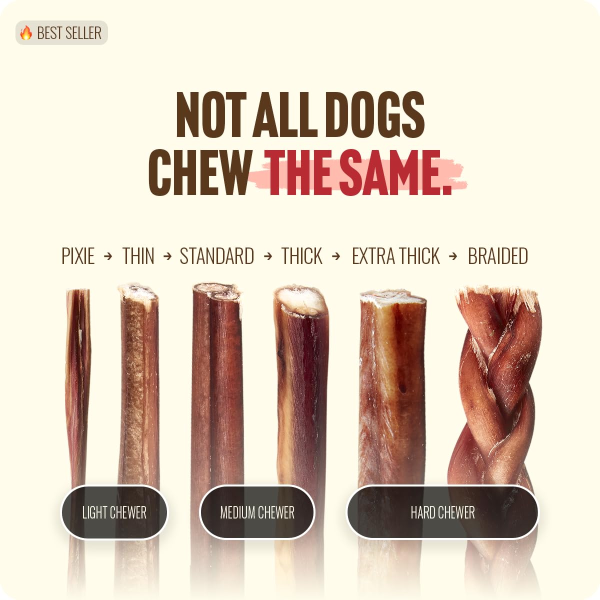 6 Inch 12 Ounces Odor-Free Beef Pizzle Chews J4829