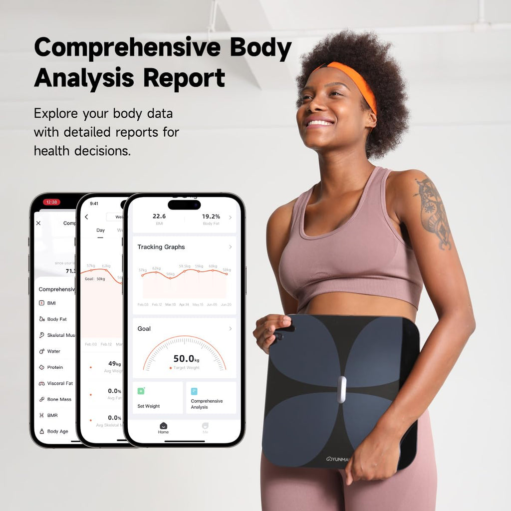 Smart Bluetooth Body Composition Scale 400lb F242