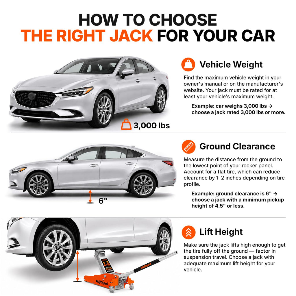 1.5 Ton Aluminum Steel Low Profile Hydraulic Floor Jack J97810