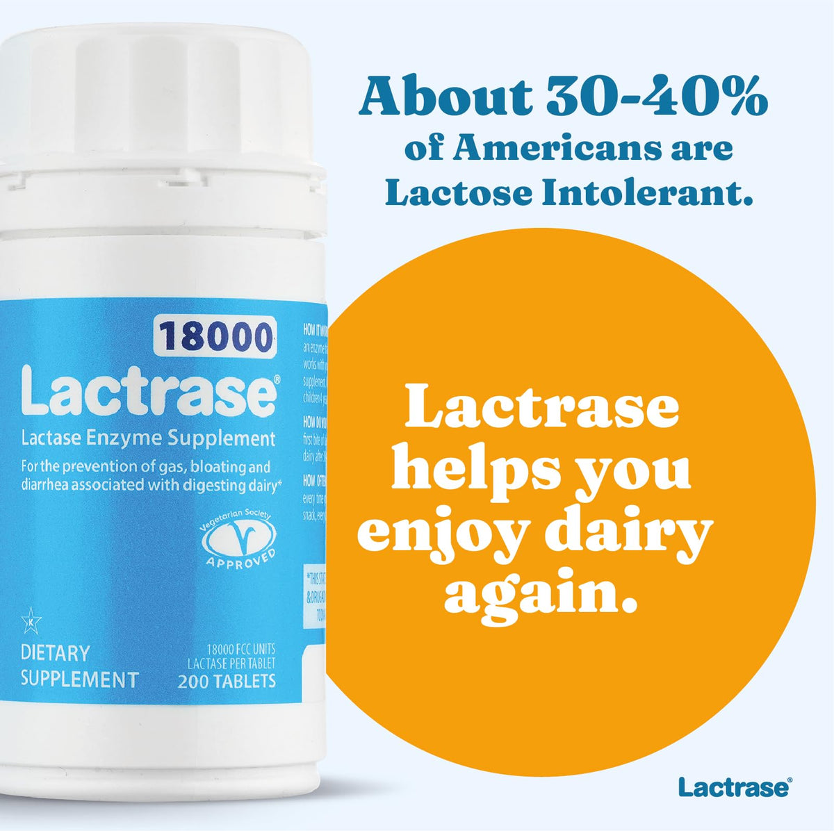 Extra Strength 18,000 FCC Lactase Units 200 Fast-Acting Pills U410