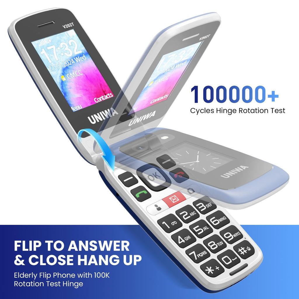 4G Flip Phone Unlocked with Dual Screen, SOS Button, Big Fonts, Camera, Bluetooth, FM Radio, 1450mAh Battery H795
