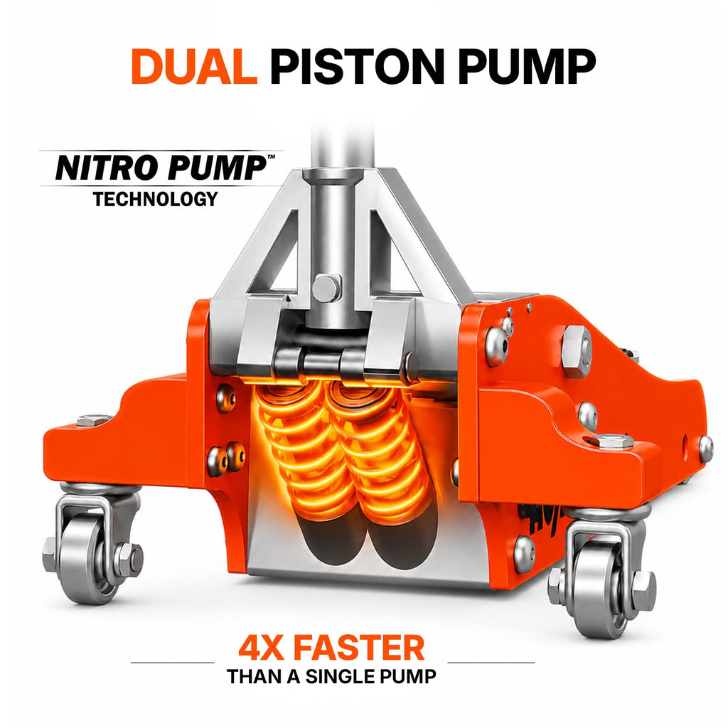 1.5 Ton Aluminum Steel Low Profile Hydraulic Floor Jack J97810