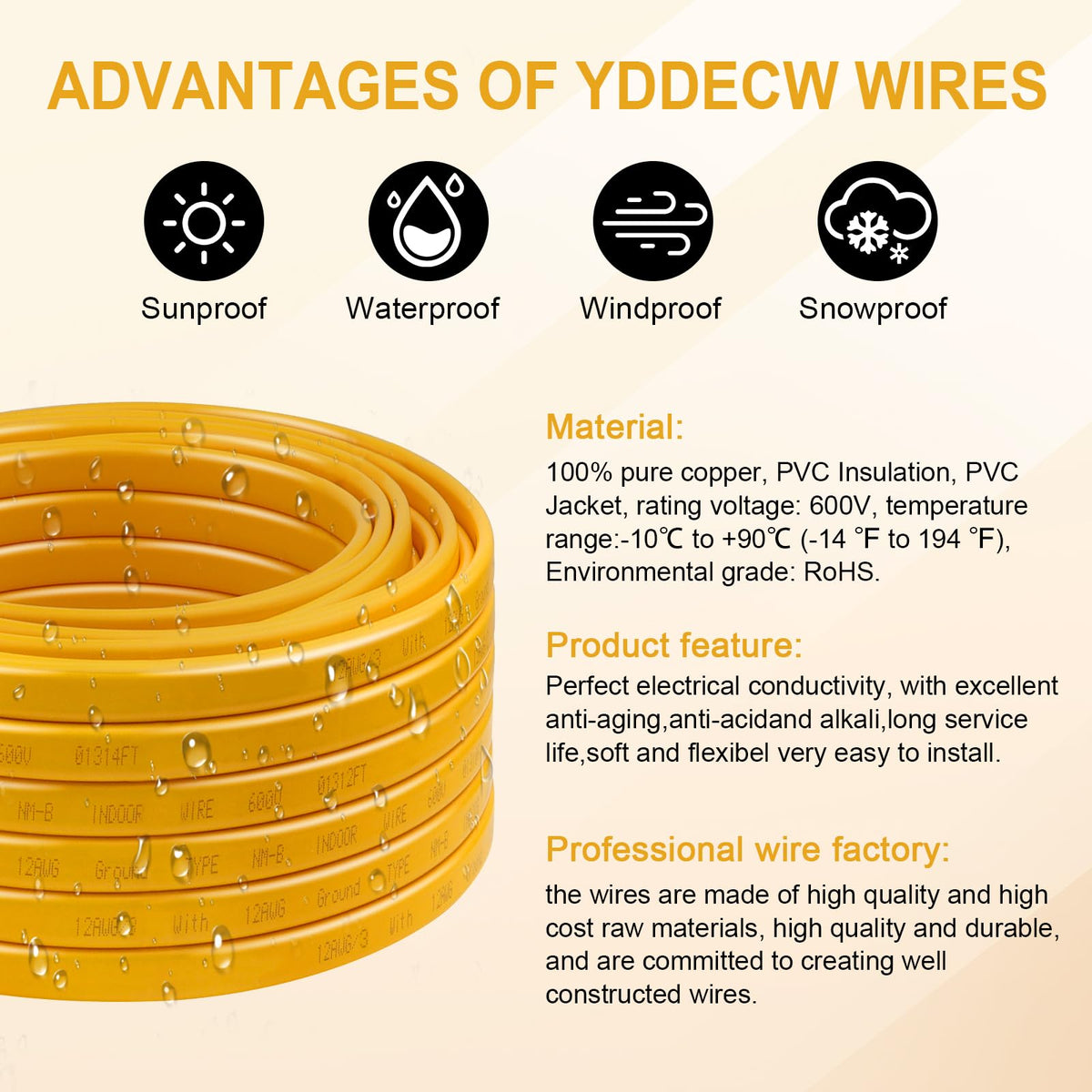 12 AWG 3 Conductor NM-B Wire with Ground 100FT K174411