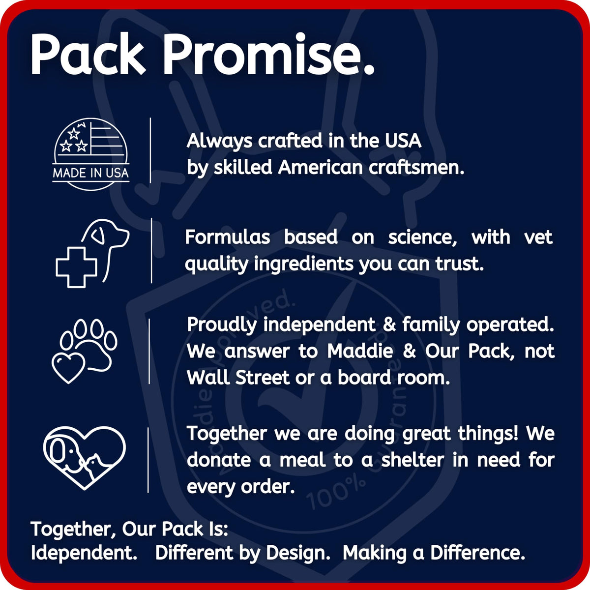 Hypoallergenic Pill Concealing Wrap for Dogs and Cats, 1 Pack I811