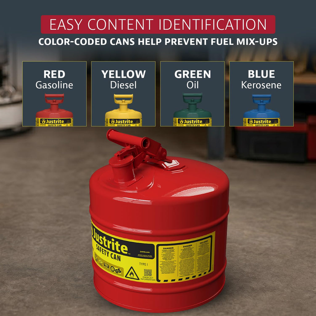 Red Galvanized Steel Gasoline Safety Can Z140992