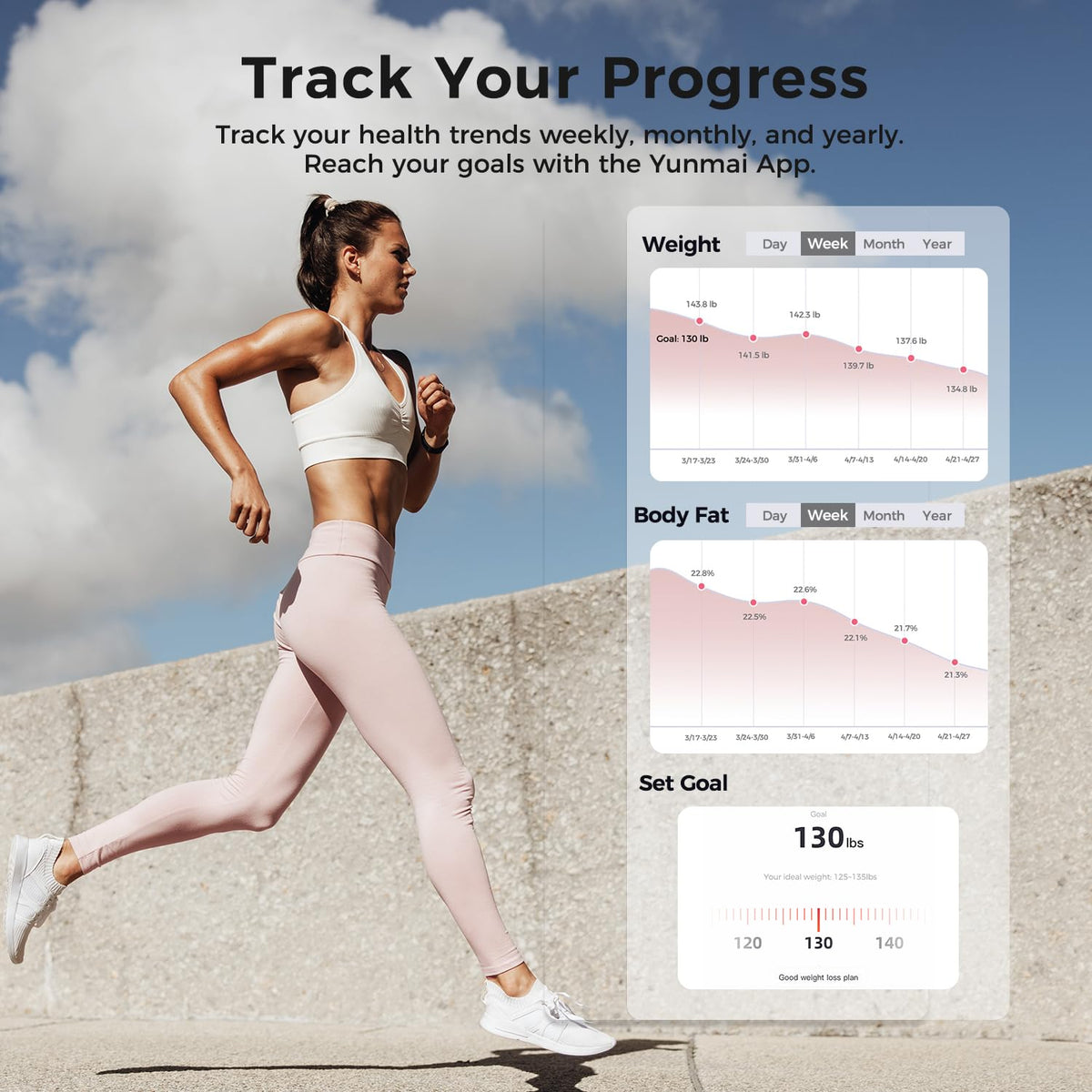 Smart Bluetooth Body Composition Scale 400lb F242