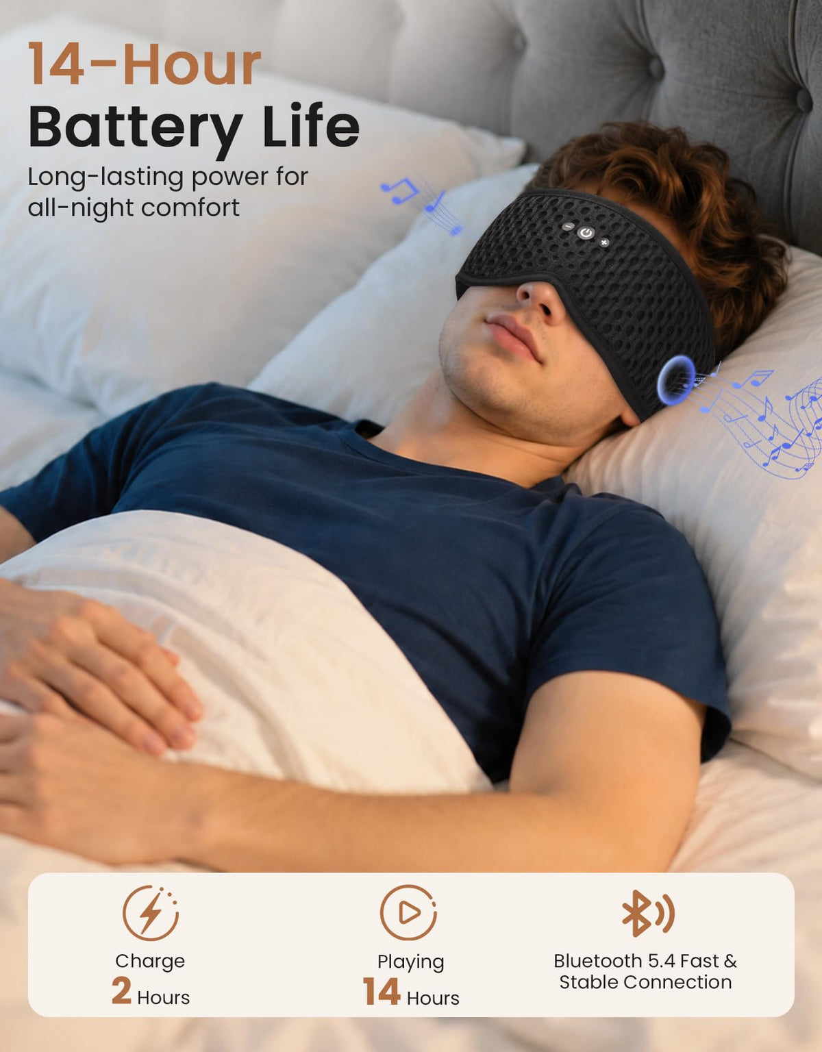 Bluetooth Sleep Mask with Adjustable Speakers M20301