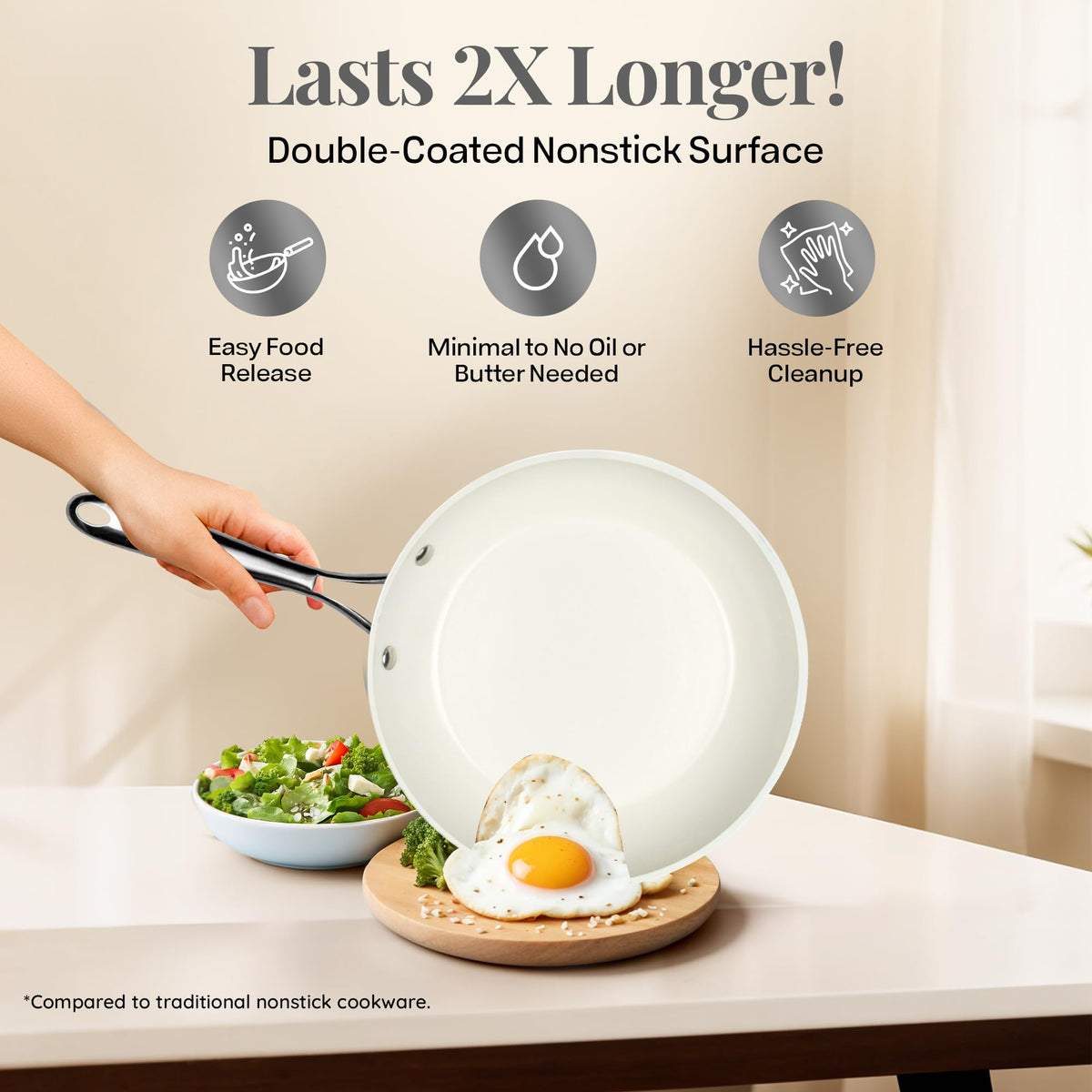 12 Pc Non Stick Ceramic Cookware Set I2910
