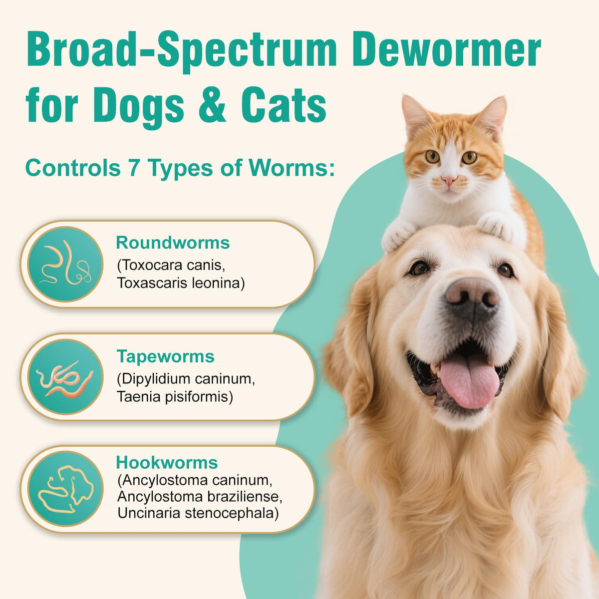 3-Way Dewormer for Dogs & Cats with Praziquantel & Pyrantel Pamoate M10944