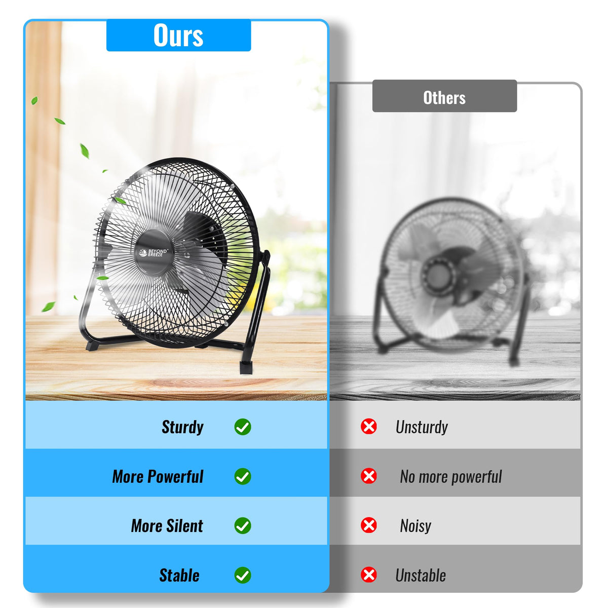 9 Inch Black Metal Floor Fan S2039