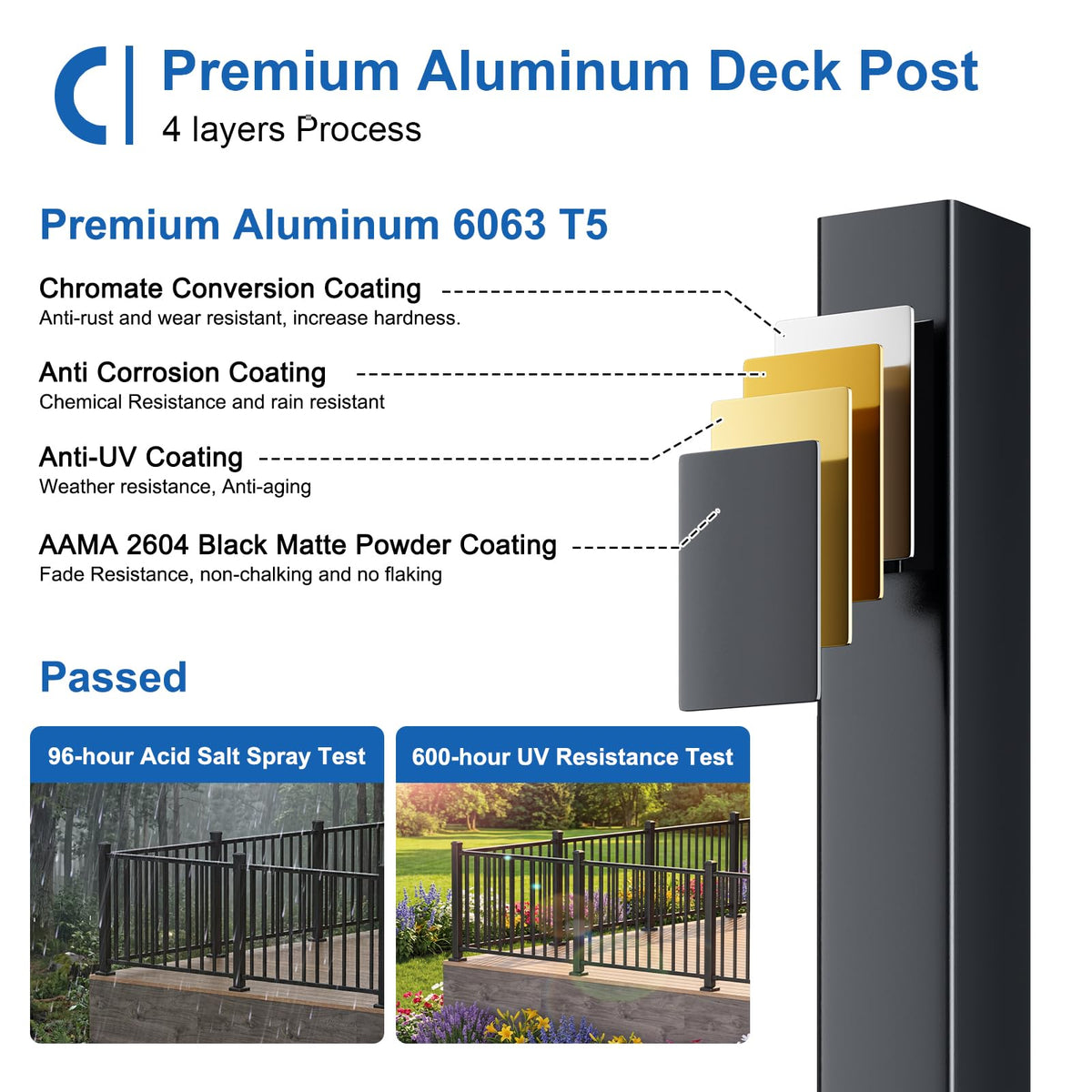 1 Pack 36 in. H x 6 ft. W Aluminum Stair Railing Kit with Post Y45654