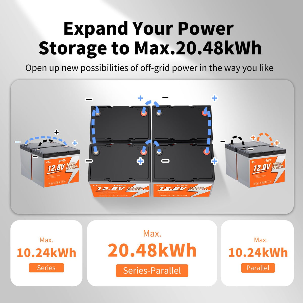 12V 100Ah LiFePO4 Lithium Battery W96664