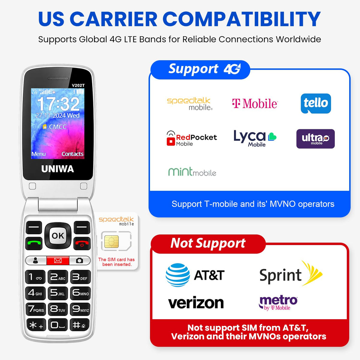 4G Flip Phone Unlocked with Dual Screen, SOS Button, Big Fonts, Camera, Bluetooth, FM Radio, 1450mAh Battery H795