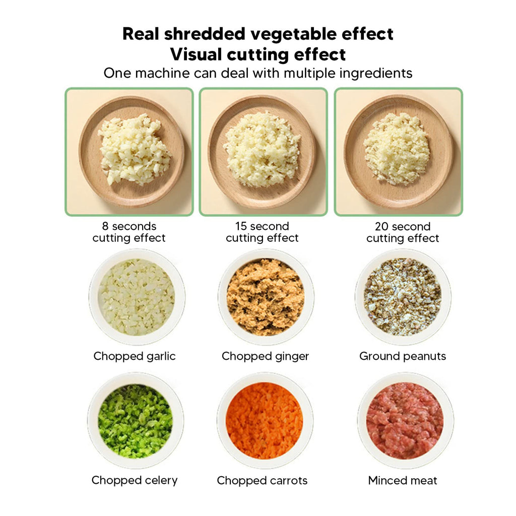 4 in 1 Electric Mini Vegetable Cutter S50969