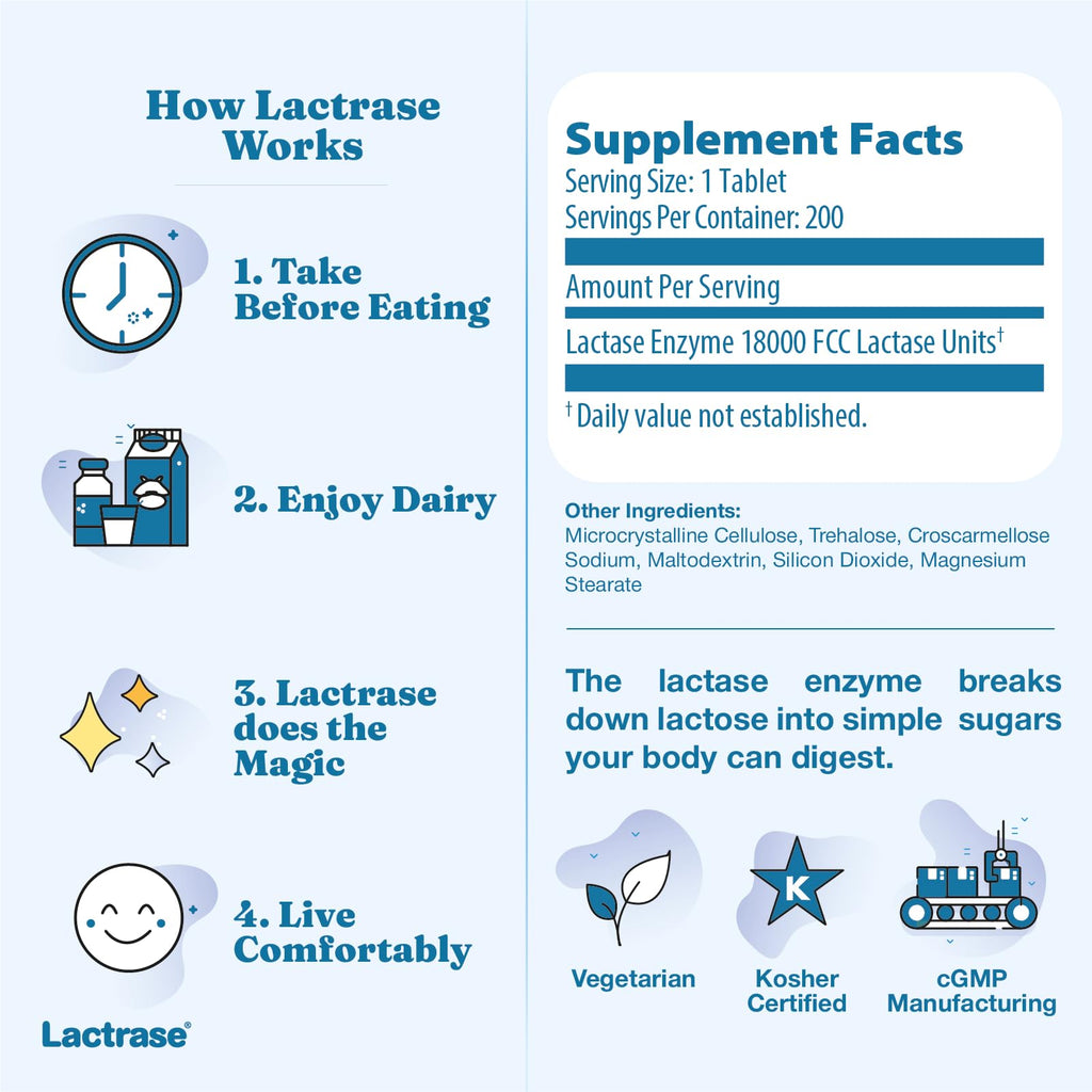 Extra Strength 18,000 FCC Lactase Units 200 Fast-Acting Pills U410