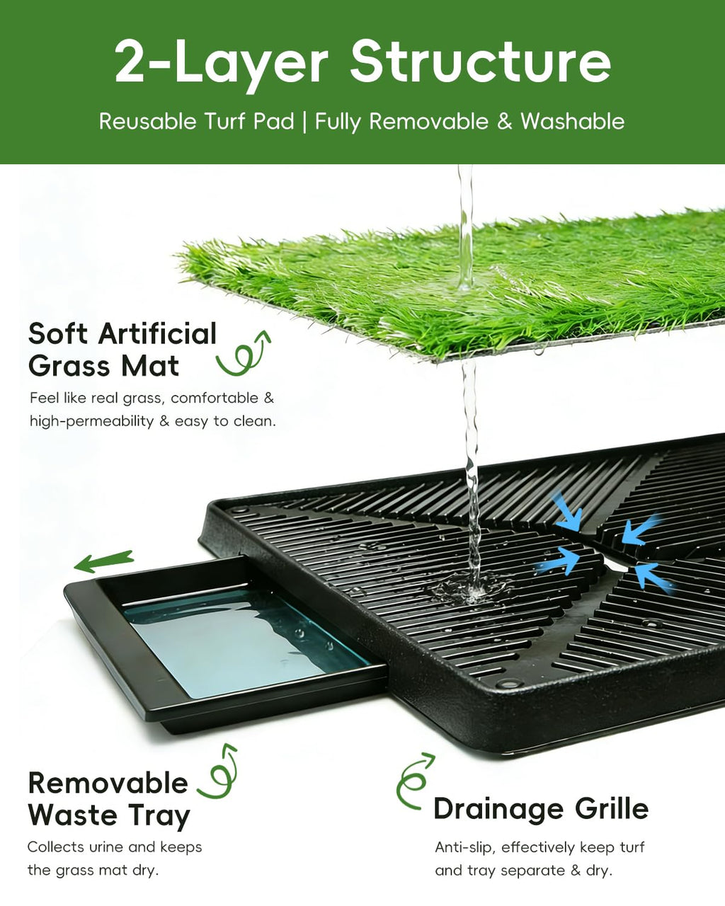 25" x 20" Artificial Grass Dog Potty Training Pad with Tray R60025