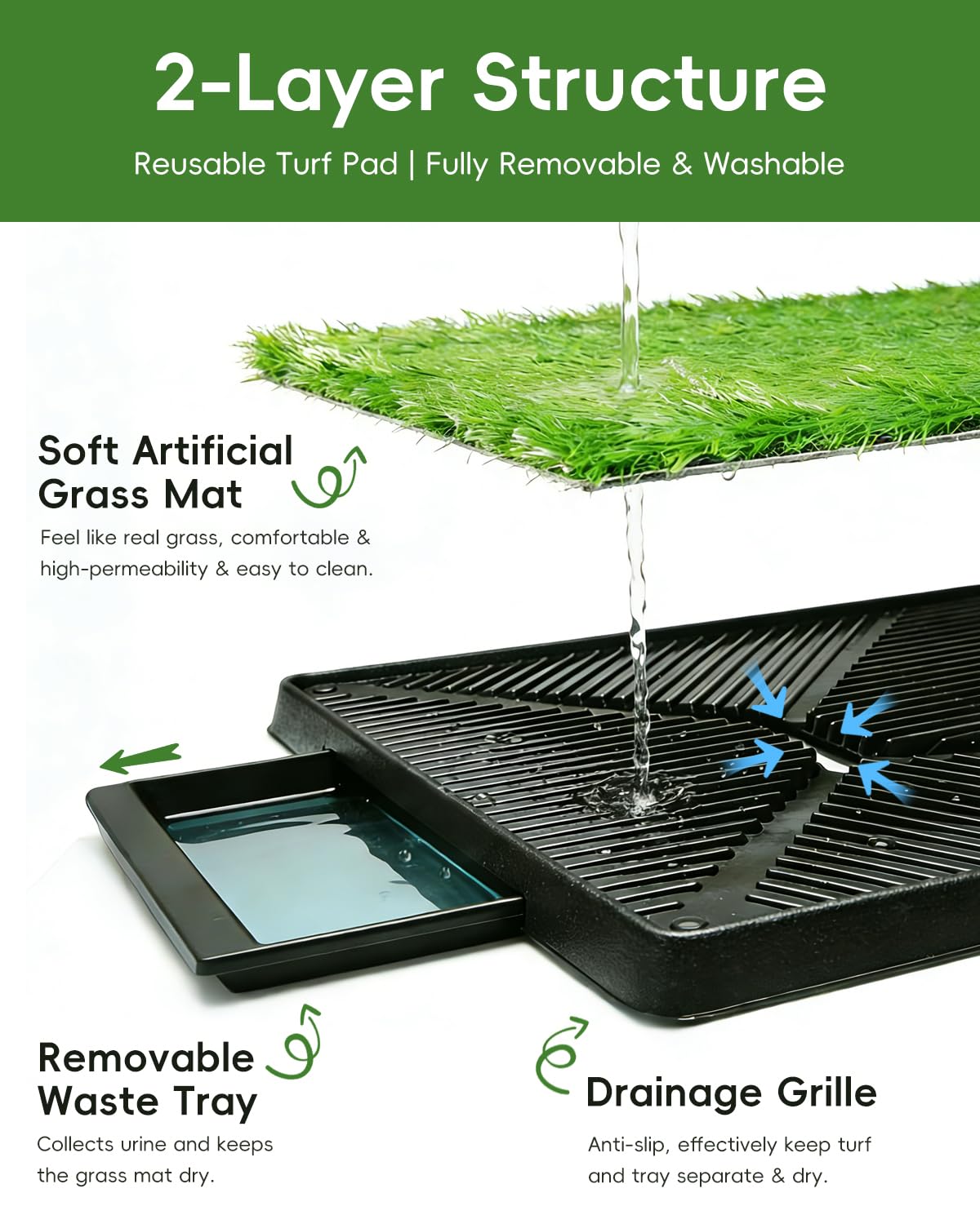 25" x 20" Artificial Grass Dog Potty Training Pad with Tray R60025