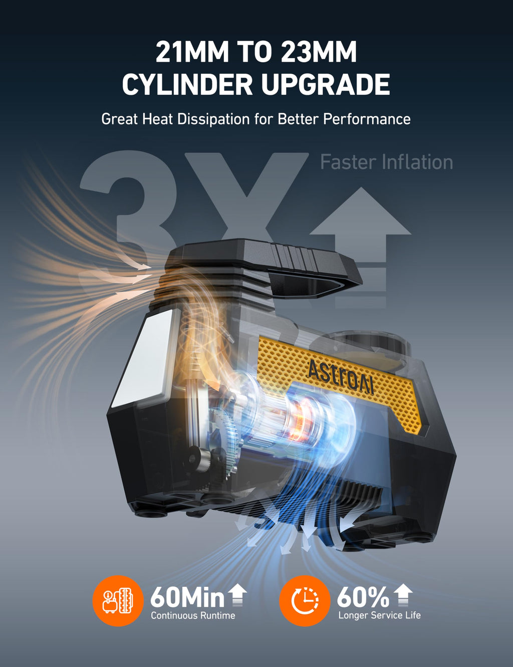 Cordless Portable Air Compressor W7004