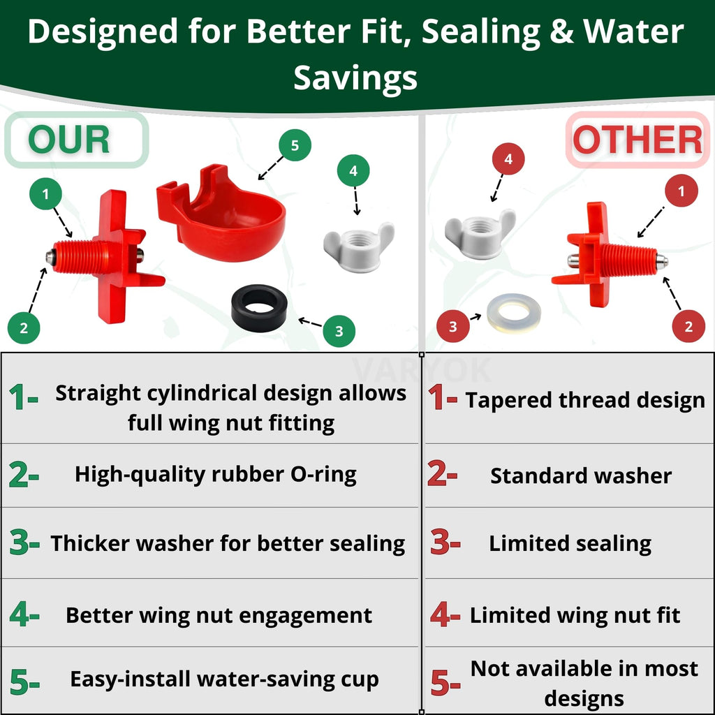 12-Pack Chicken Water Nipples with Cups A63054