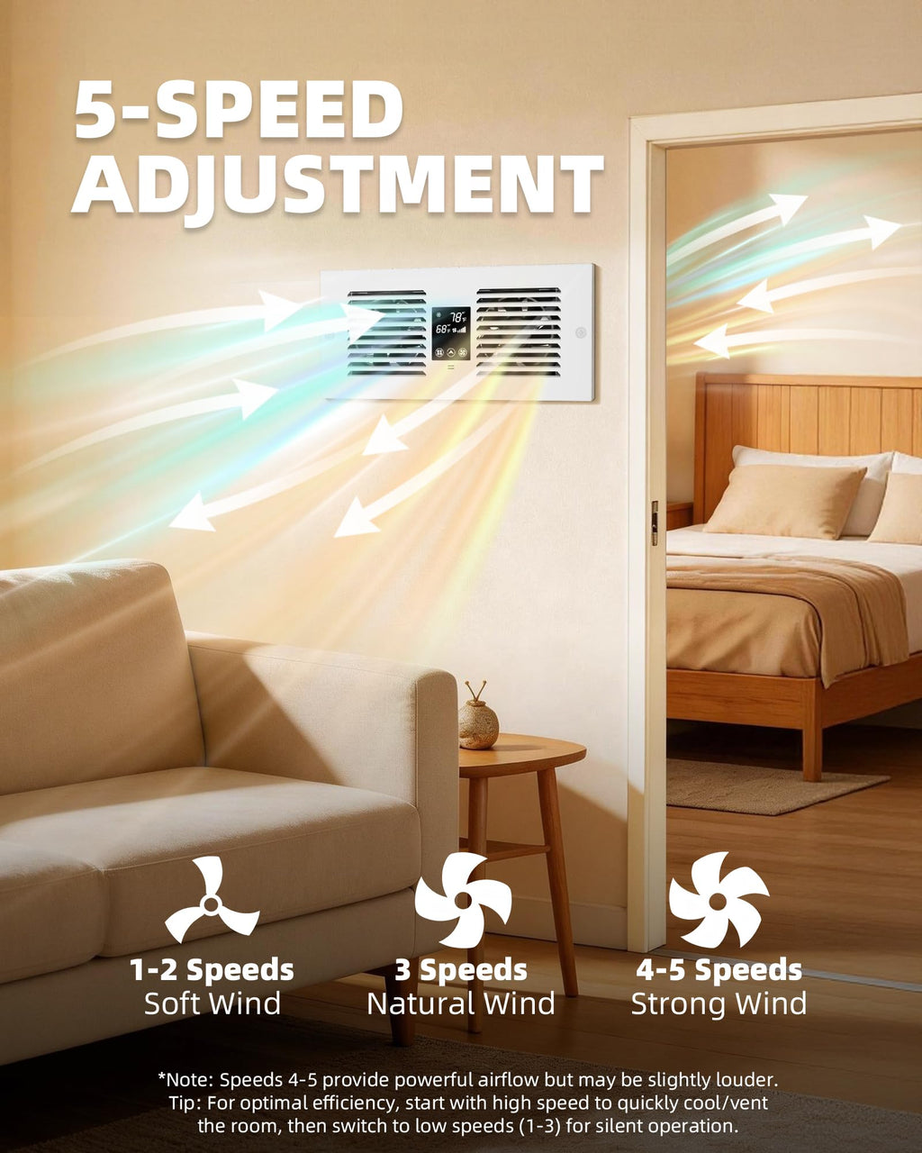 Reversible Room to Room Fan C148