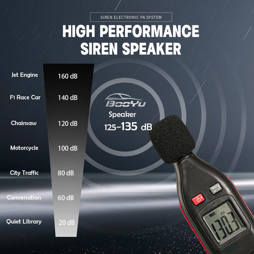 12V 400W Warning Emergency Siren PA System R79034