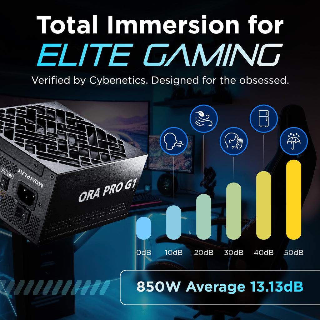 850W Gold Fully Modular ATX 3.1 PSU O482