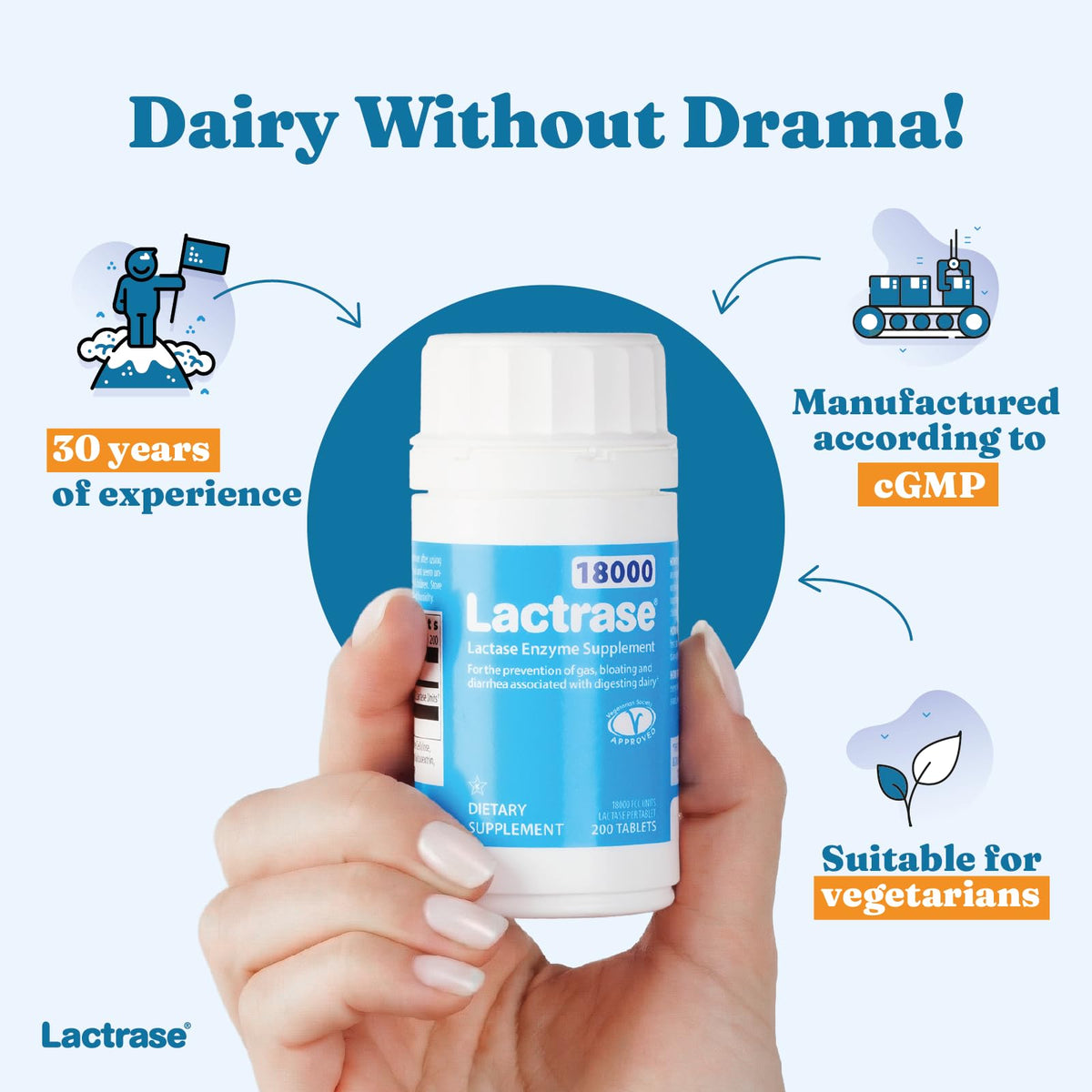 Extra Strength 18,000 FCC Lactase Units 200 Fast-Acting Pills U410