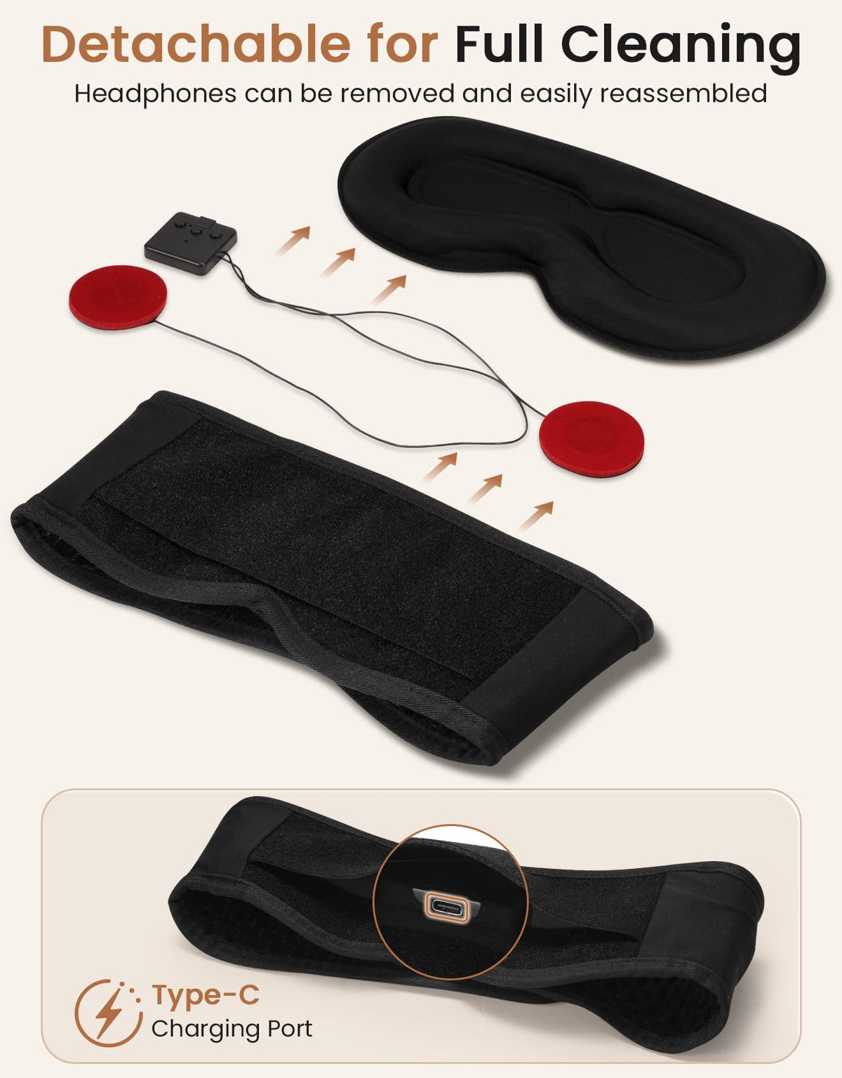 Bluetooth Sleep Mask with Adjustable Speakers M20301