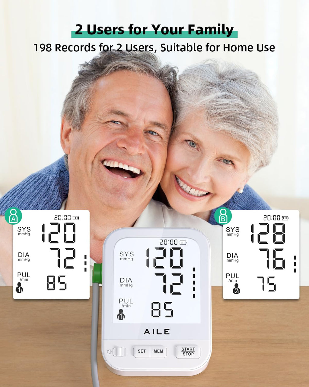 FDA Cleared Blood Pressure Monitor Large LCD Display Z549324