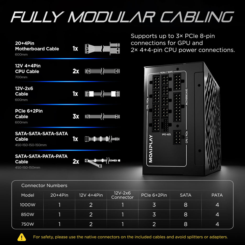 850W Gold Fully Modular ATX 3.1 PSU O482