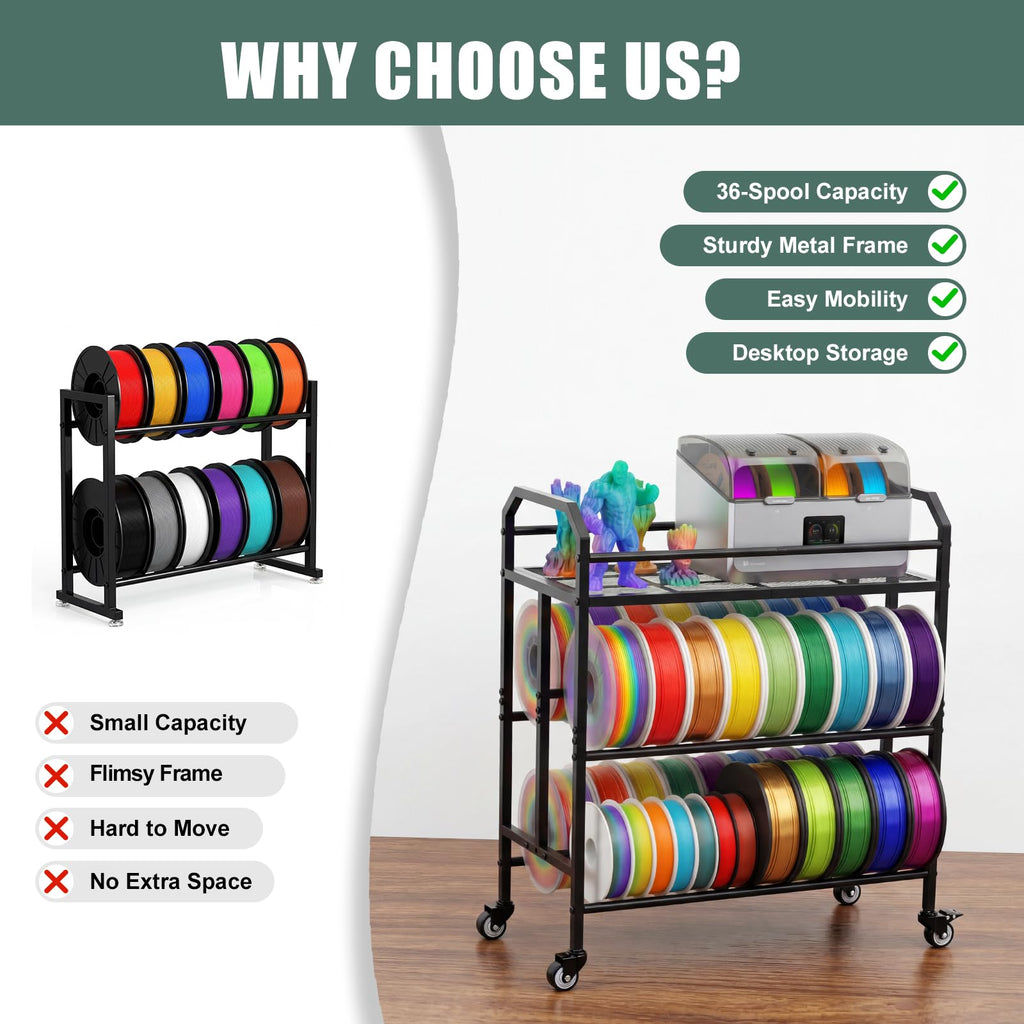 Filament Storage Rack with Wheels Y9871