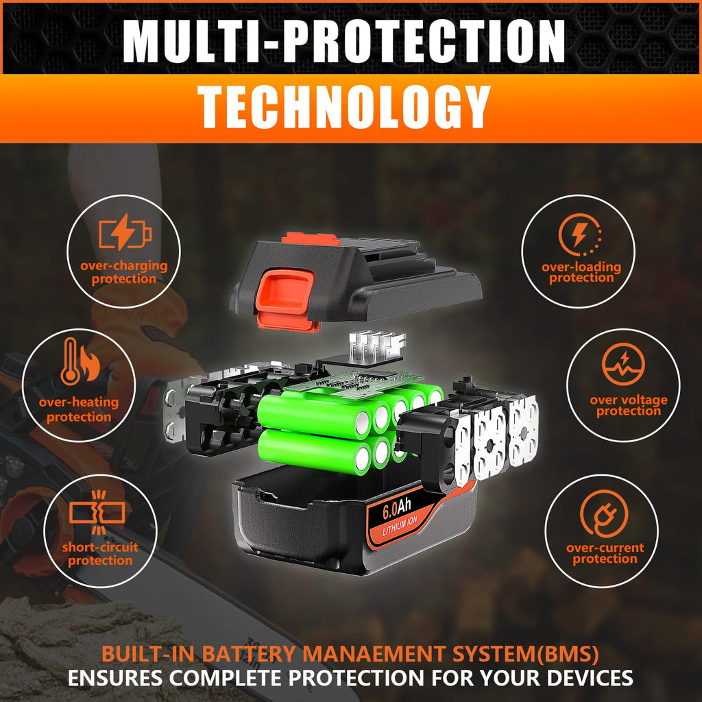 20V 6.0Ah Replacement Battery 2Packs W38660
