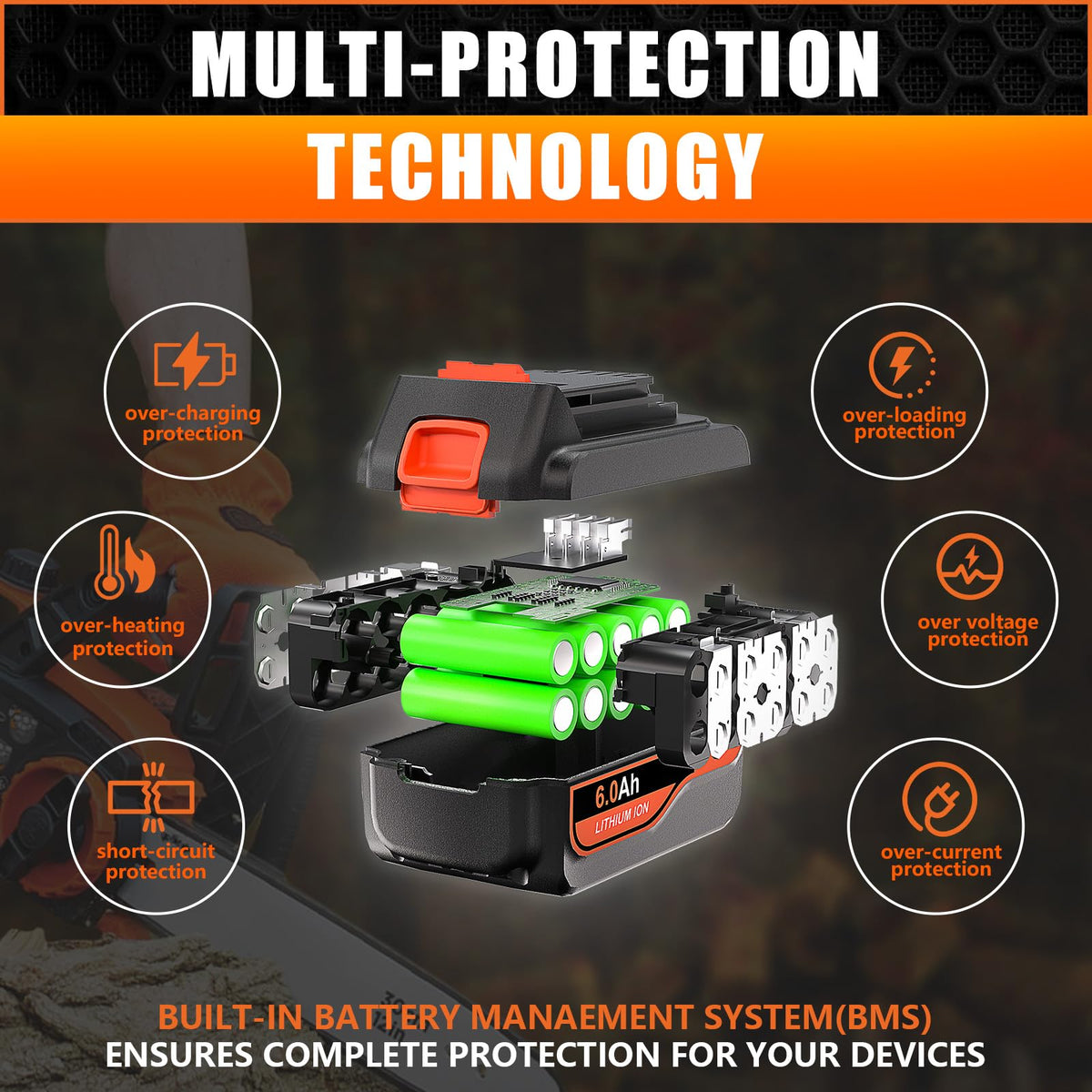 20V 6.0Ah Replacement Battery 2Packs W38660