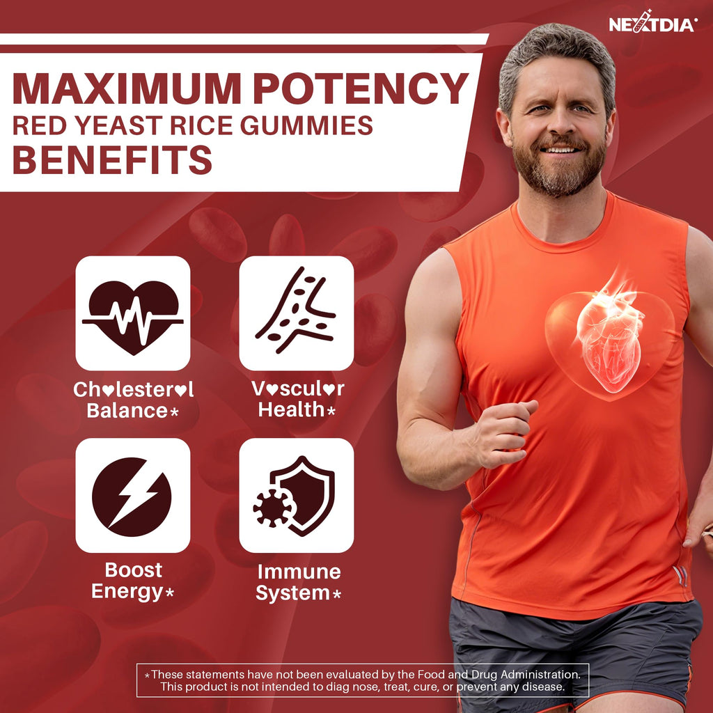 Red Yeast Rice Gummies 2400MG with CoQ10 Y577537