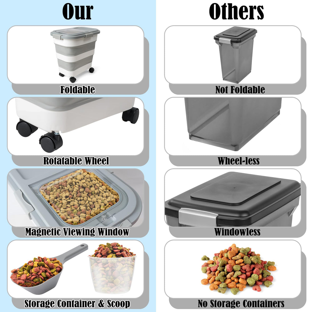 Collapsible Airtight Pet Food Storage Container with Scoop V761