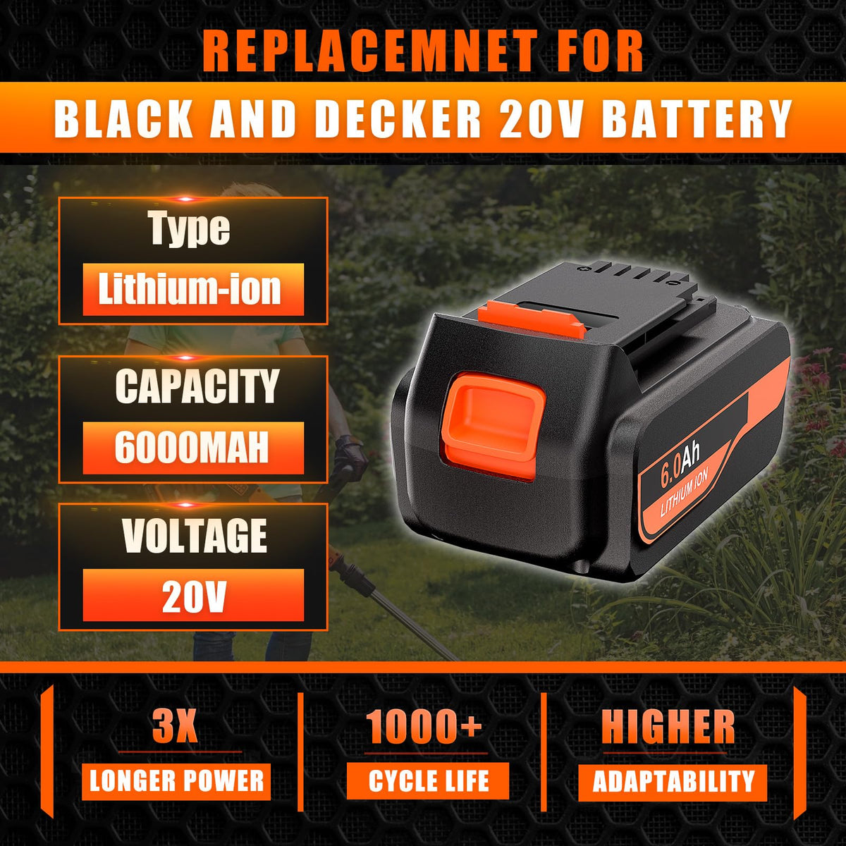 20V 6.0Ah Replacement Battery 2Packs W38660