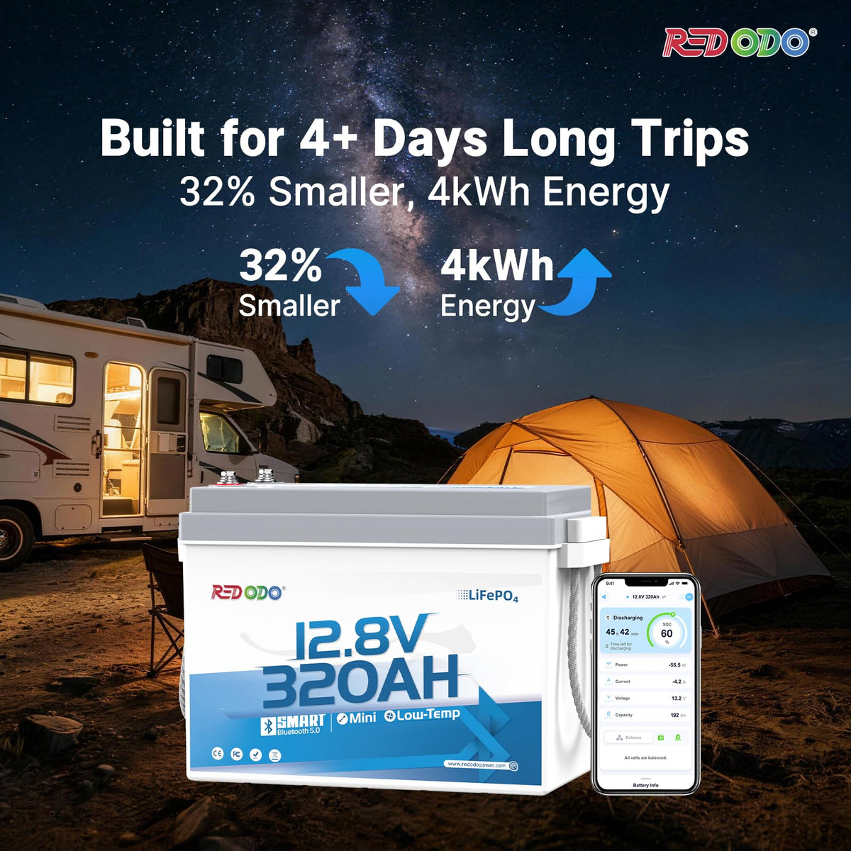 12V 320Ah LiFePO4 Battery H77558
